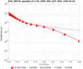 Thumbnail for version as of 22:36, 1 October 2015