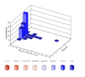 Thumbnail for version as of 15:36, 21 May 2019