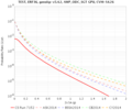 Thumbnail for version as of 21:49, 21 October 2020