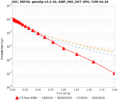 Thumbnail for version as of 19:10, 23 May 2016
