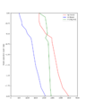 Thumbnail for version as of 03:50, 4 October 2022
