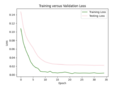 Thumbnail for version as of 18:41, 27 July 2024
