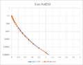 Thumbnail for version as of 05:24, 19 November 2020