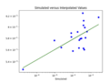 Thumbnail for version as of 18:47, 27 July 2024