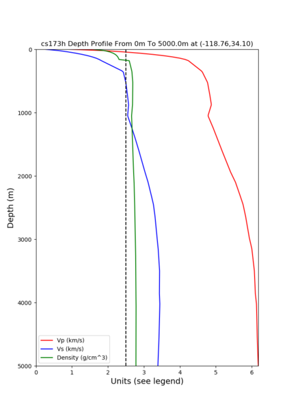 File:Depth GTL cs173h d2.png