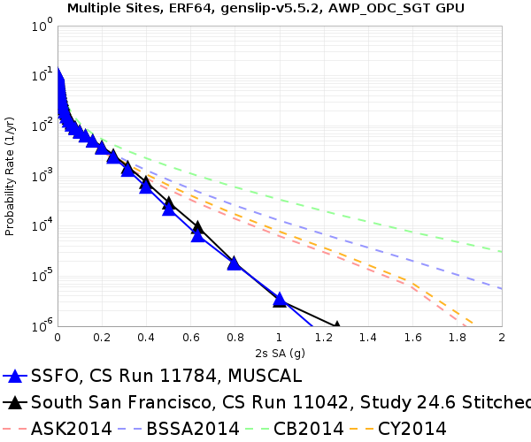 File:SSFO 11784 v 11042 2sec.png