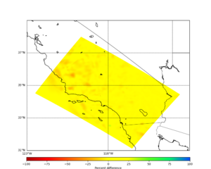 Socal horiz slice percent diff 10000m.png