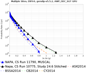 NAPA 11790 v 10775 3sec RotD50.png