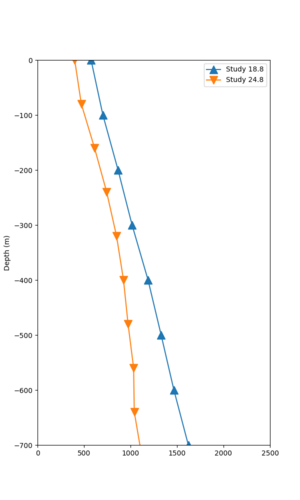 CFCS 248 188 overlay.png