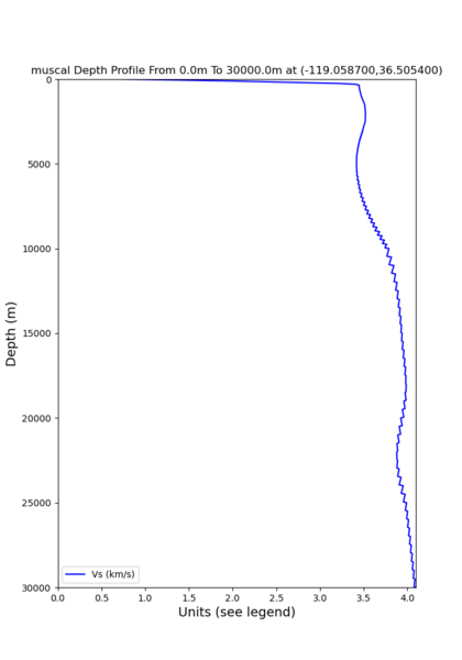File:Muscal small interp 50.png