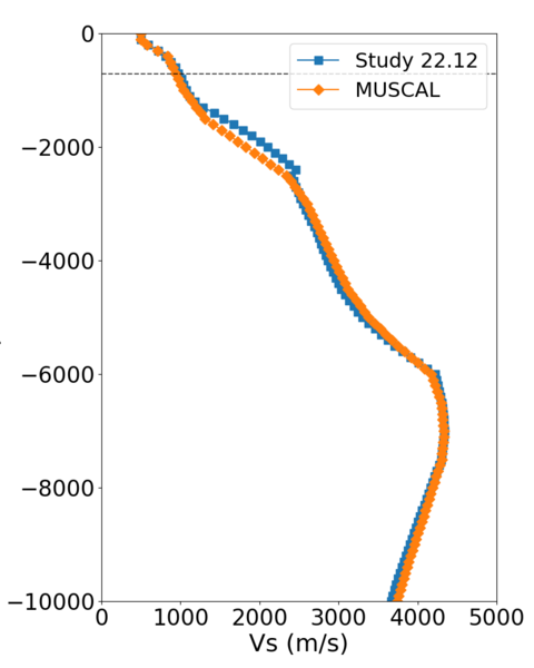 File:LBP compare profile.png