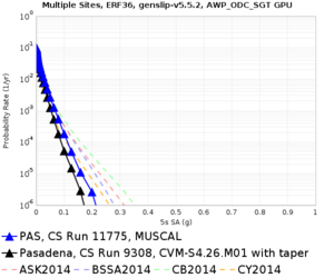 PAS 11775 v 9308 5sec RotD50.png