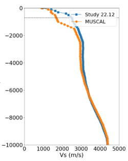 PAS compare profile.png
