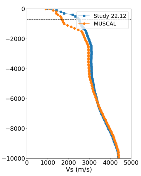 File:PAS compare profile.png