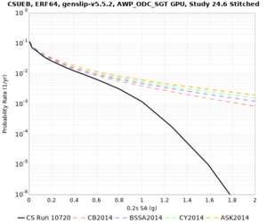 CSUEB 10720 0.2sec RotD50.png