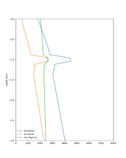 S3171 RC2 vert profile.png