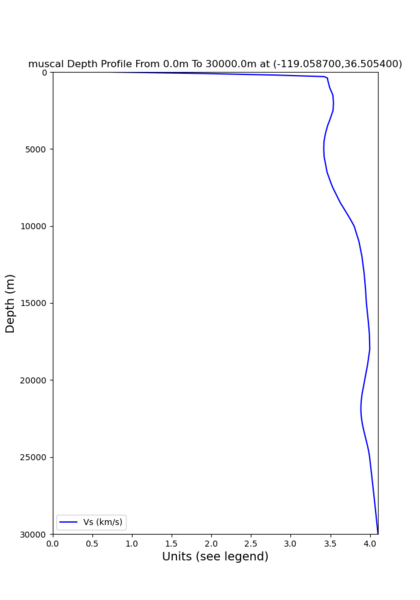 File:Muscal big deth 100.png
