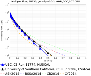 USC 11774 5sec RotD50.png