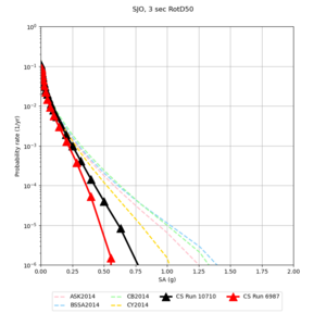 SJO Aug9 248 v 188 3sec RotD50.png