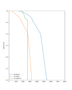 ALBY RC2 vert profile.png