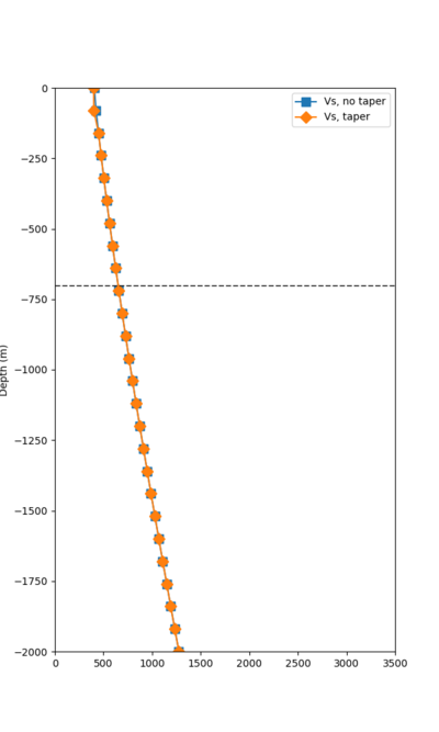 LVMR overlay profile.png