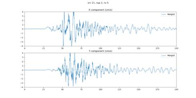 Seismogram USC 21 2 5 bbp.png