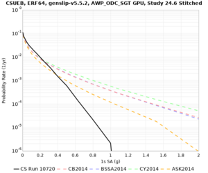 CSUEB 10720 1sec RotD50.png