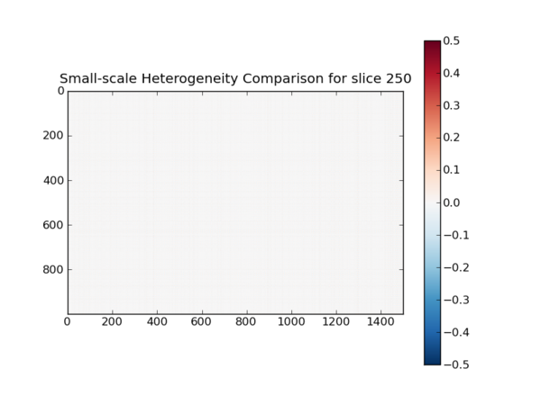 Compare H4 250.png