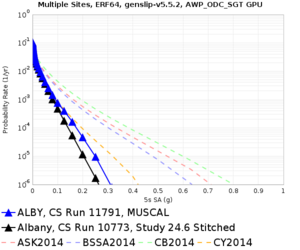ALBY 11791 v 10773 5sec RotD50.png