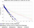 ALBY 11791 v 10773 2sec RotD50.png