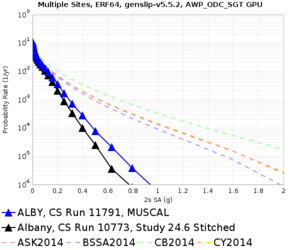 ALBY 11791 v 10773 2sec RotD50.png