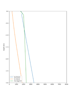 LVMR RC2 vert profile.png