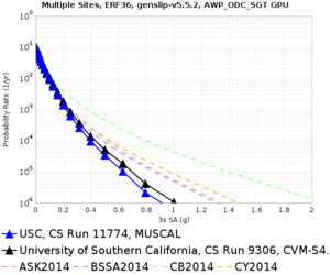 USC 11774 v 9306 3sec RotD50.png