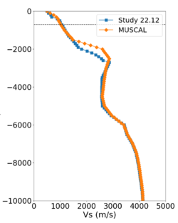 SMCA compare profile.png