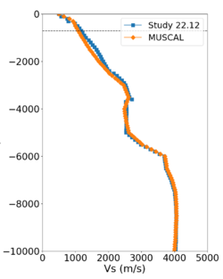 CCP compare profile.png