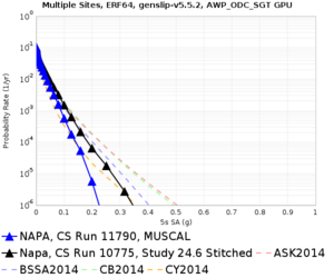 NAPA 11790 v 10775 5sec RotD50.png