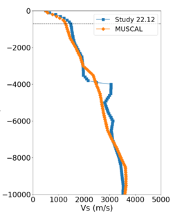 FFI compare profile.png