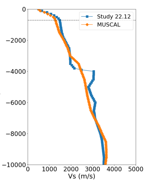 File:FFI compare profile.png
