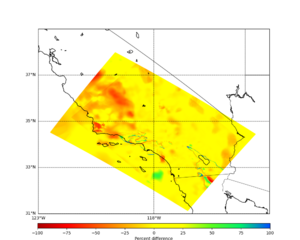 Socal horiz slice percent diff 800m.png