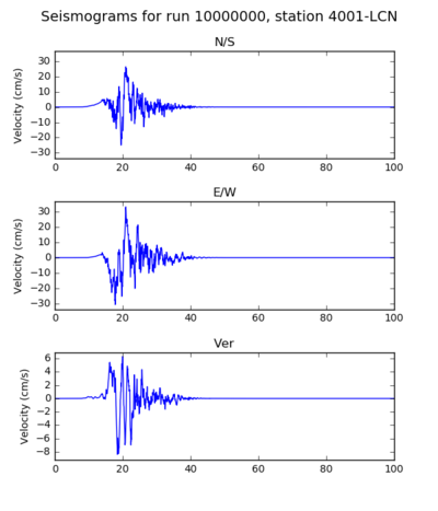 Seismogram from single-segment Landers