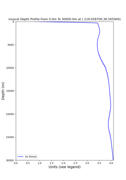 File:Muscal small interp 100.png