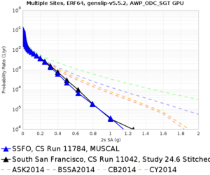 SSFO 11784 v 11042 2sec.png