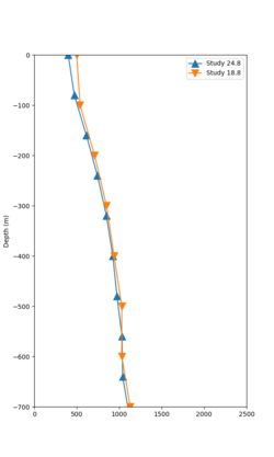 CFCS 248 v 188 vert profile.png