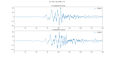 Seismogram USC 128 1296 9 bbp.png