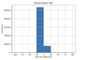 Thumbnail for version as of 21:50, 25 July 2024