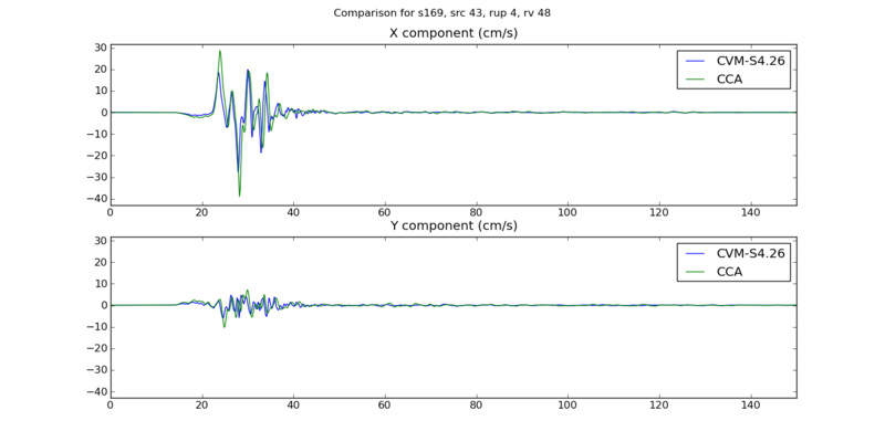 Seismogram s169 4022v4713 43 4 48.png
