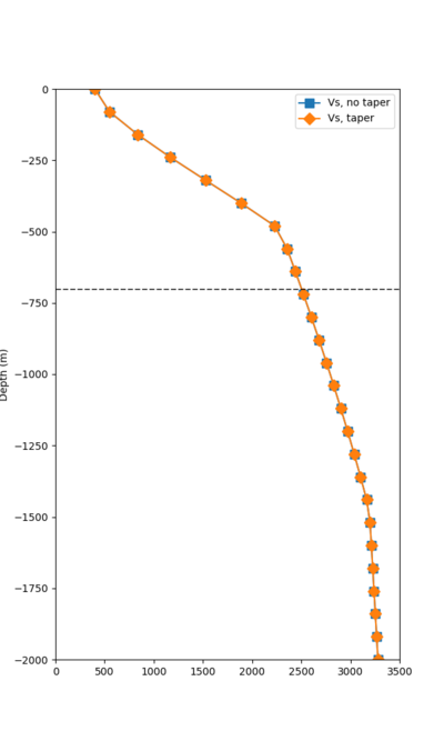 BLMT overlay profile.png