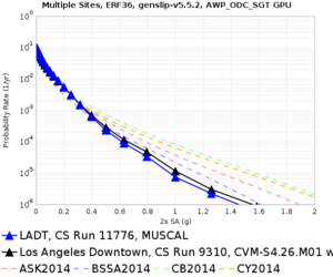 LADT 11776 v 9310 2sec RotD50.png