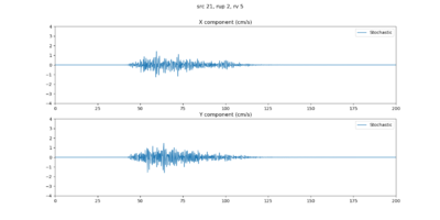 Seismogram USC 21 2 5 hf.png