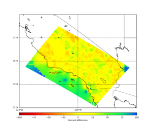 Socal horiz slice percent diff 0m.png